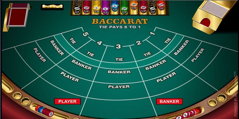 Cách chơi bài baccarat Cách chơi bài baccarat: Quy tắc cơ bản